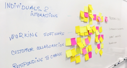 Metodología Agile